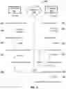 Fig. 02 - SYSTEM AND METHOD FOR FAST AND EFFICIENT SEARCHING OF ENCRYPTED CIPHERTEXTS