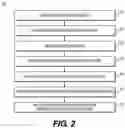 Fig. 03 - Systems and methods for analyzing algorithms or other processes