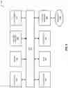 Fig. 07 - SYSTEMS AND METHODS FOR ARTIFICIAL INTELLIGENCE INFERENCE PLATFORM AND MODEL CONTROLLER