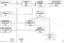 Fig. 01 - Graphics processing systems and methods with geometry level of detail processing