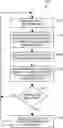 Fig. 01 - TECHNOLOGY FOR REAL-TIME DETECTION AND MITIGATION OF REMOTE VEHICLE ANOMALOUS BEHAVIOR