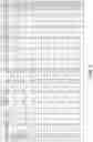 Fig. 08 - MAGNETIC VECTOR DYNAMICS FOR MANAGING VEHICLE MOVEMENTS