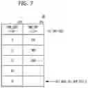 Fig. 08 - Memory system and apparatus for evicting cold data from volatile memory and storing the evicted cold data into the non-volatile memory