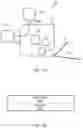 Fig. 02 - SWITCHABLE ANTENNA ASSEMBLIES FOR OMNI-DIRECTIONAL 6E WIFI SIGNALING