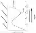 Fig. 02 - Specialized mobile light device configured with a gallium and nitrogen containing laser source