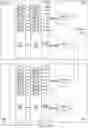 Fig. 35 - Photonic communication platform and related methods for increasing yield