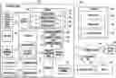 Fig. 01 - ELECTRONIC DEVICE FOR ENCRYPTING BIOMETRIC DATA AND OPERATION METHOD OF ELECTRONIC DEVICE