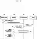 Fig. 07 - ELECTRONIC DEVICE FOR ENCRYPTING BIOMETRIC DATA AND OPERATION METHOD OF ELECTRONIC DEVICE