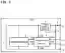 Fig. 04 - TRANSMISSION CIRCUIT, ELECTRONIC CONTROL UNIT, AND VEHICLE