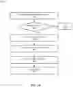 Fig. 04 - Malicious homoglyphic domain name detection and associated cyber security applications