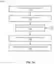 Fig. 11 - Malicious homoglyphic domain name detection and associated cyber security applications