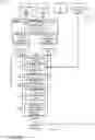 Fig. 12 - Malicious homoglyphic domain name detection and associated cyber security applications