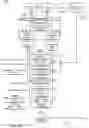 Fig. 14 - Malicious homoglyphic domain name detection and associated cyber security applications