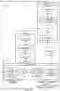 Fig. 15 - Malicious homoglyphic domain name detection and associated cyber security applications