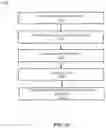 Fig. 18 - Malicious homoglyphic domain name detection and associated cyber security applications