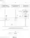 Fig. 05 - Control assessment systems, methods and program products