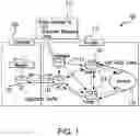 Fig. 02 - System and method for managing Flowspec mitigations