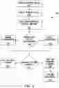 Fig. 05 - System and method for managing Flowspec mitigations