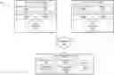 Fig. 01 - DOCUMENT-SHARING CONFERENCING SYSTEM
