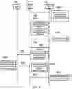 Fig. 09 - COMMUNICATIONS DEVICES, INFRASTRUCTURE EQUIPMENT AND METHODS