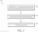 Fig. 08 - Dynamic selection of an anchor node