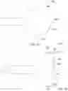 Fig. 18 - ABLATION CATHETERS AND RELATED SYSTEMS AND METHODS