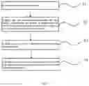 Fig. 02 - HIGH-BLASTING-VOLUME WATERBORNE POLYURETHANE CONDOM AND PREPARATION METHOD THEREFOR