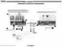 Fig. 08 - Biomarkers for neurogenerative disease