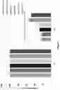 Fig. 02 - PARAPHARMACEUTICAL OR PHARMACEUTICAL COMPOSITION ADMINISTRABLE TO A LIVING BEING, PREFERABLY A HUMAN BEING, COMPRISING AT LEAST ONE ENZYME FOR THE TREATMENT AND/OR PREVENTION OF BACTERIAL INFECTIONS INVOLVING BIOFILM FORMATION