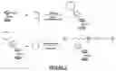 Fig. 03 - PREPARATION OF METALLOCENE CONTAINING CATIONIC POLYMERS FOR ANION EXCHANGE APPLICATIONS