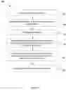 Fig. 02 - METHOD OF PREPARING A HETEROGENEOUS COMPOSITE CHEMICAL CURATIVE DISPERSION FOR MAKING ELASTOMERIC ARTICLE