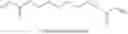 Fig. 03 - Hydrosilylation cure inhibitors and use thereof