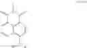 Fig. 28 - COMPOSITIONS COMPRISING LEUCO COMPOUNDS AND COLORANTS
