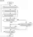 Fig. 15 - WORK MACHINE, METHOD FOR CONTROLLING WORK MACHINE, AND EXECUTION MANAGEMENT DEVICE