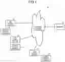 Fig. 02 - AIR CONDITIONING SYSTEM