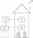 Fig. 01 - CONTEXT-AWARE BUILDING AUTOMATION SYSTEMS