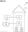 Fig. 02 - CONTEXT-AWARE BUILDING AUTOMATION SYSTEMS