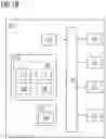 Fig. 03 - CONTEXT-AWARE BUILDING AUTOMATION SYSTEMS