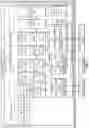 Fig. 03 - Selectively updating branch predictors for loops executed from loop buffers in a processor