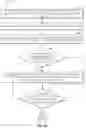 Fig. 05 - Selectively updating branch predictors for loops executed from loop buffers in a processor