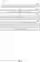 Fig. 07 - Selectively updating branch predictors for loops executed from loop buffers in a processor