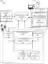 Fig. 01 - Visual analysis of data using sequenced dataset reduction