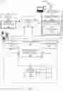 Fig. 02 - Visual analysis of data using sequenced dataset reduction