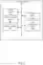 Fig. 03 - Visual analysis of data using sequenced dataset reduction
