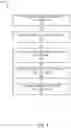 Fig. 05 - Visual analysis of data using sequenced dataset reduction