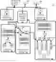 Fig. 01 - Automatic navigation of interactive web documents
