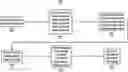 Fig. 01 - End-to-end neural word alignment process of suggesting formatting in machine translations