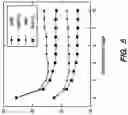 Fig. 09 - End-to-end neural word alignment process of suggesting formatting in machine translations