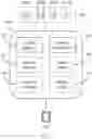 Fig. 02 - Digital media distribution system and uses thereof