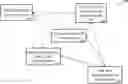Fig. 01 - SYSTEMS, METHODS, AND DEVICES FOR VIRTUAL REALITY INTERACTIVE ADVERTISEMENT